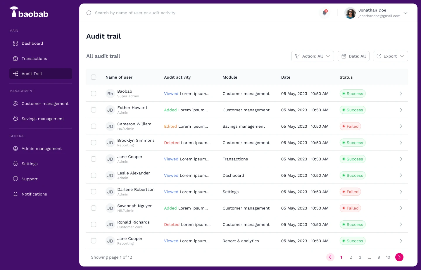 The audit trail in the Jollof+ admin