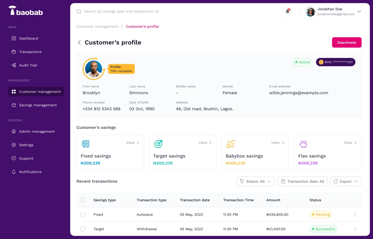 A customer profile in the Jollof+ admin