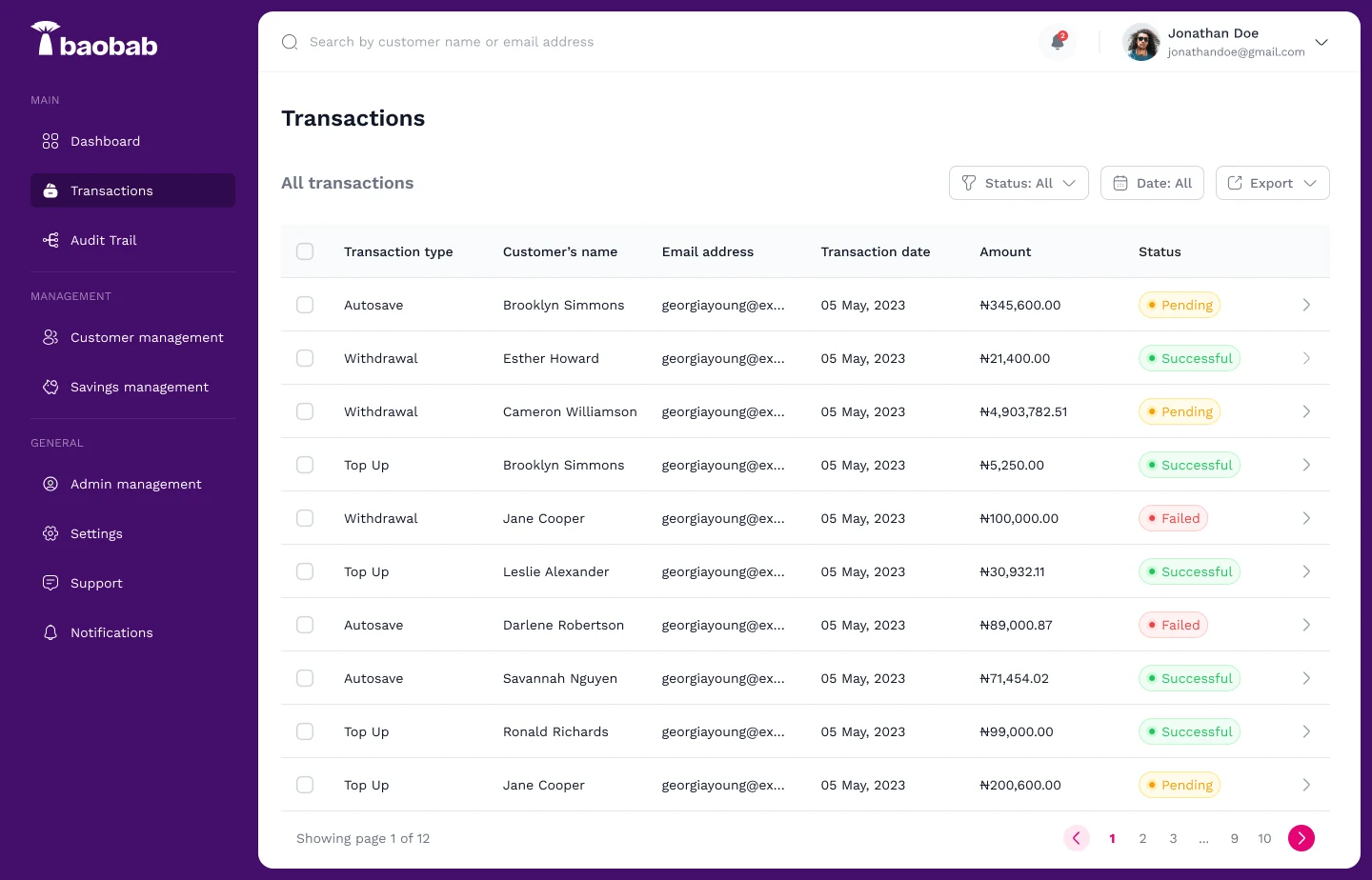 The transactions table in the Jollof+ admin