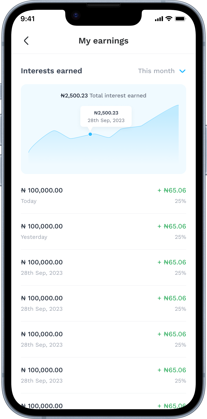 Jollof+ progress and milestones, screen 4